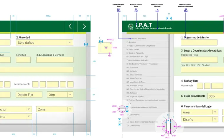 IPAT — Alcaldía Distrital