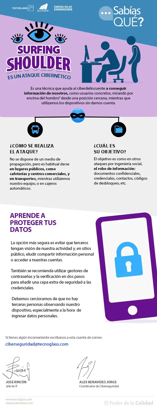 Pieza completa sobre el ataque de mirar por encima del hombro, con su ilustraci&oacute;n y las recomendaciones