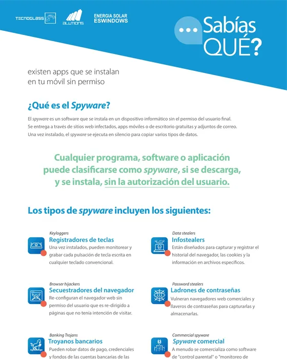 Pieza que clasifica los tipos de spyware con sus &iacute;conos