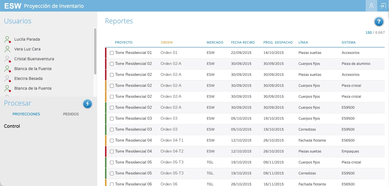 Tablero de proyecci&oacute;n de inventario con el reporte por proyecto, orden, mercado, l&iacute;nea y sistema