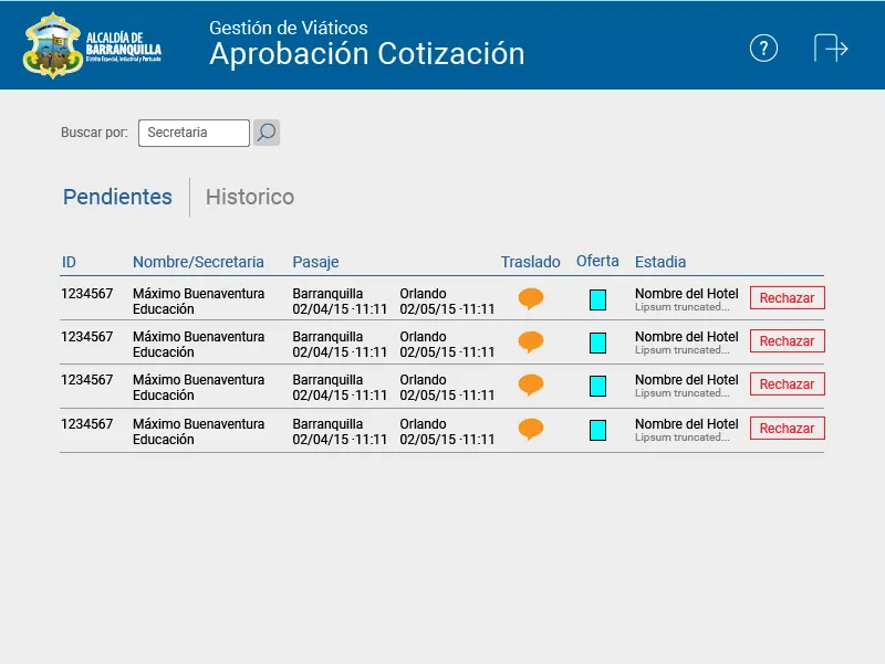 Aprobacion cotizacion — Viáticos