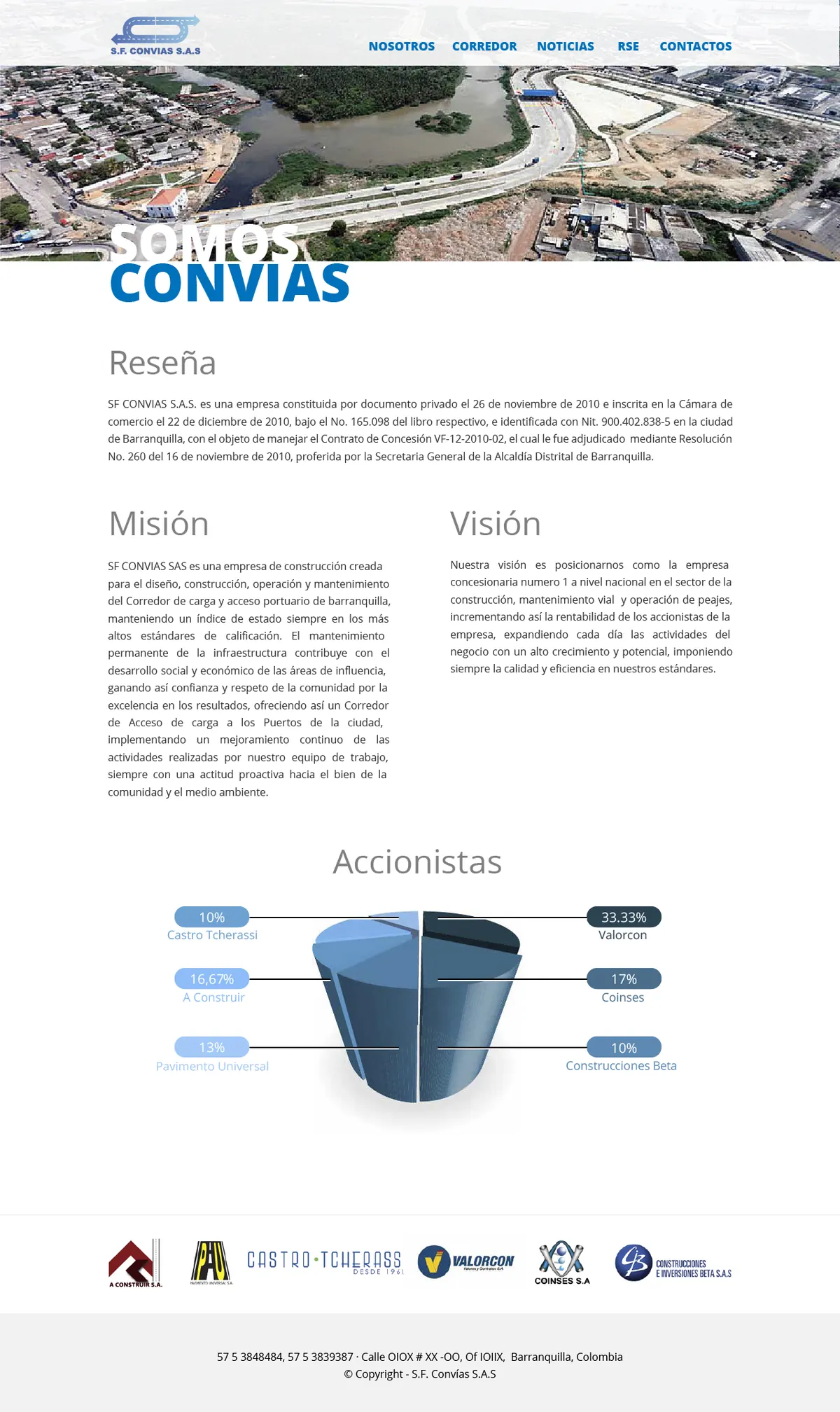 Web somos — ConCorPor · Corredor Portuario