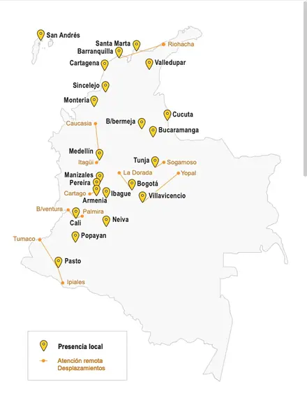 cobertura colombia