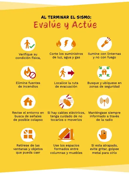 sismo evalue actue