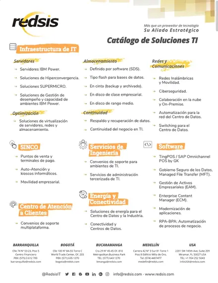 soluciones ti