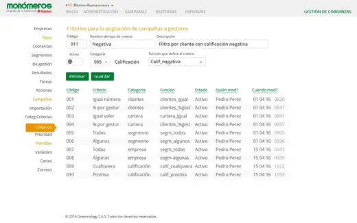 Intranet Monómeros